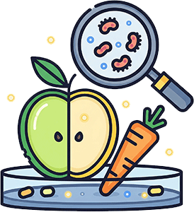 Microbiological Testing